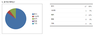 그림입니다.
					원본 그림의 이름: CLP000034480004.bmp
					원본 그림의 크기: 가로 745pixel, 세로 281pixel